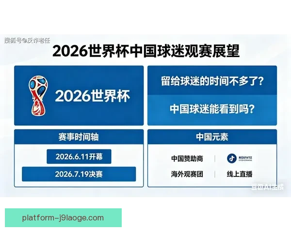 2026世界杯推出全新数字化赛事纪念册 打造历史时刻与球迷互动新体验 2026世界杯推出全新数字化赛事纪念册 打造历史时刻与球迷互动新体验